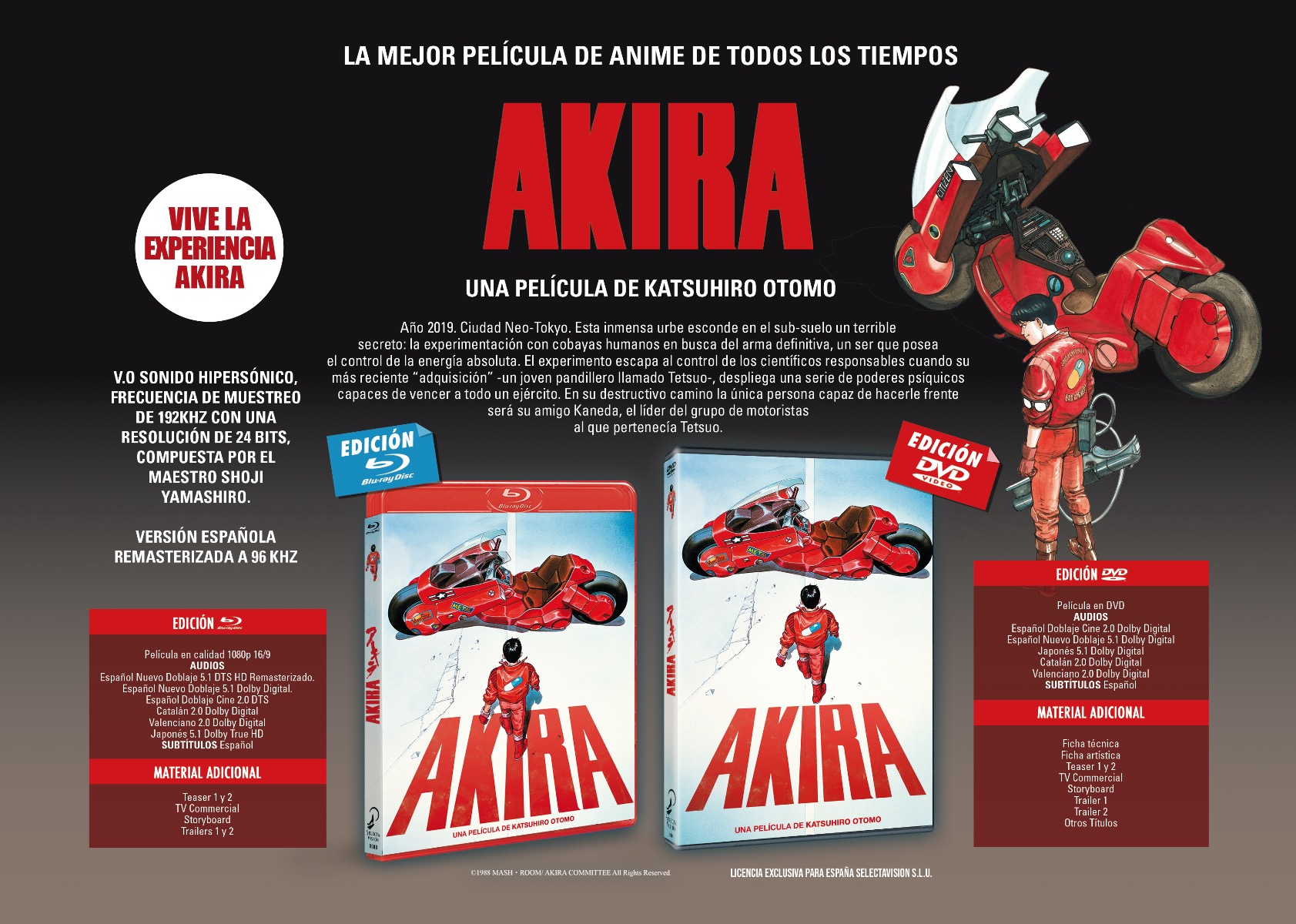 Akira Blu-ray